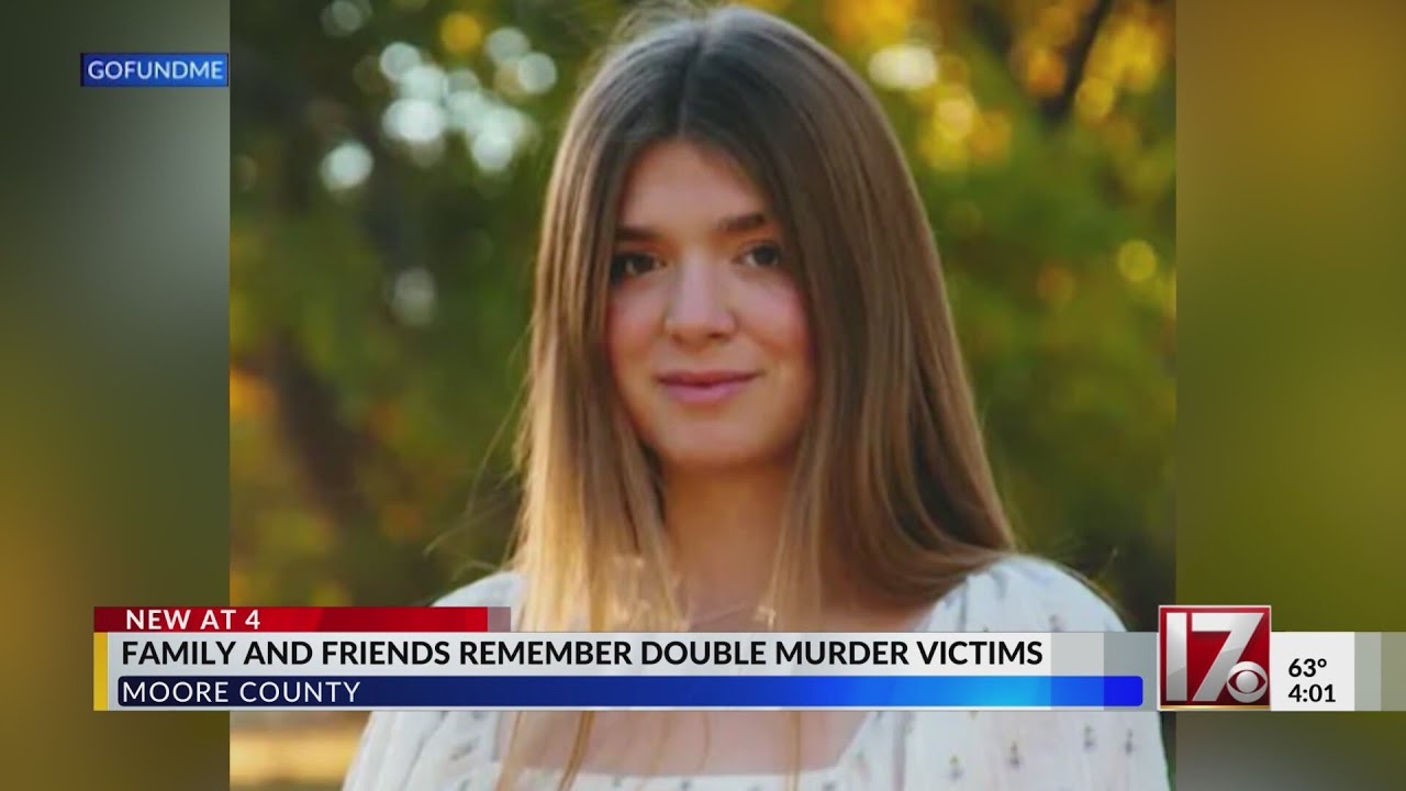 Ukrainian refugee murdered in Moore County remembered by friends, family