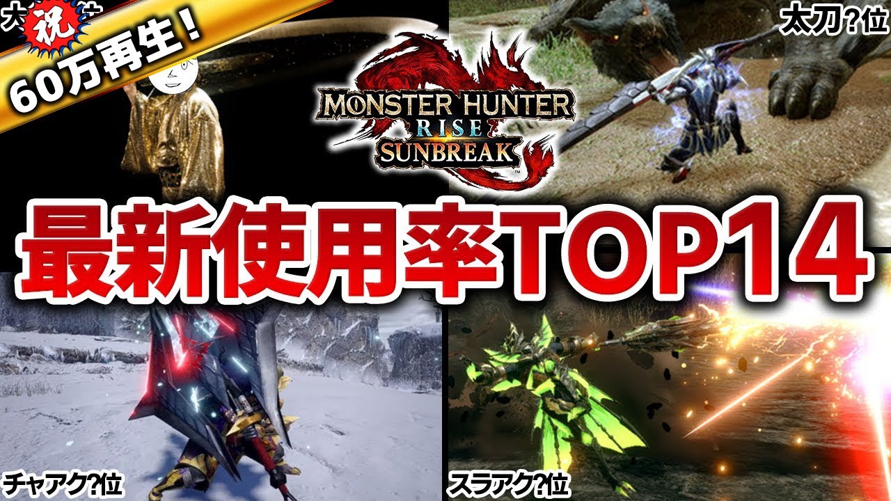 【サンブレイク】最新武器使用率ランキング！投票総数9000票以上！