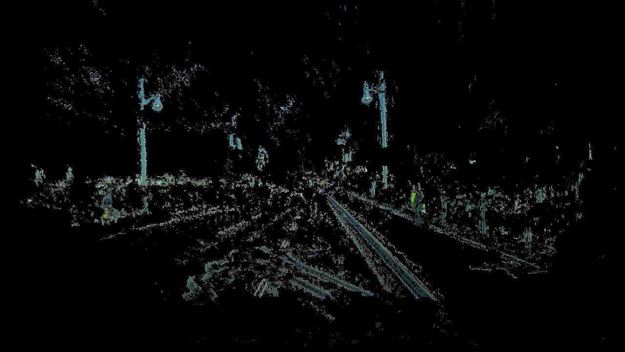 Realtime Stereocamera System