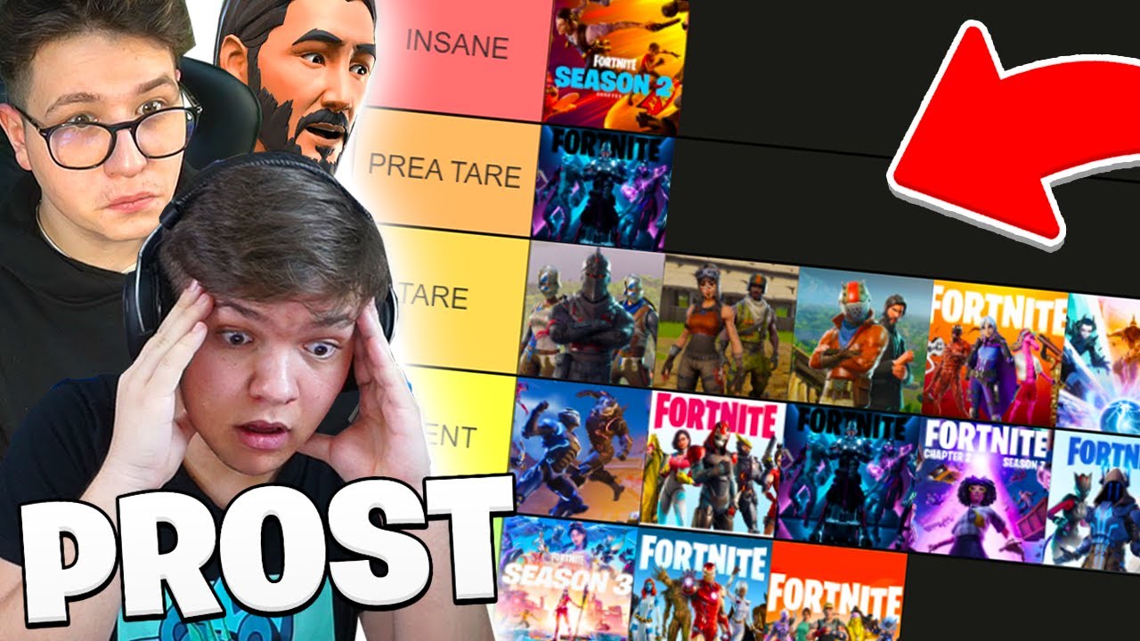 TIER LIST cu *SEZOANE DIN FORTNITE* cu Spazzy & Painutz
