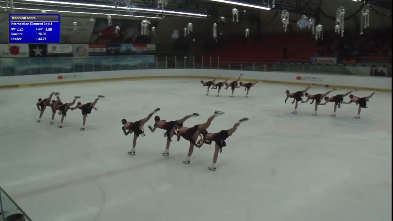 2024 Lumière Cup Skyliners Jr SP Twisted Firebird