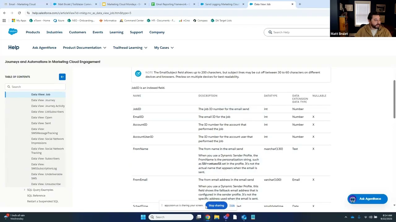 Email Program Reporting Frameworks
