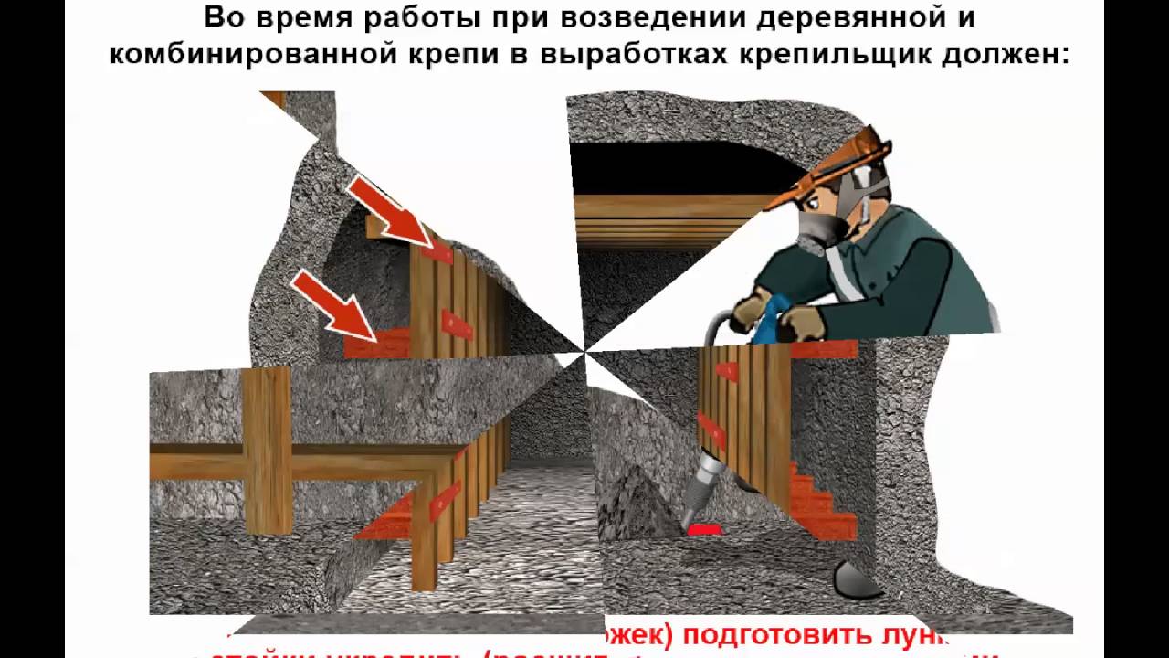 Видеоинструктаж по охране труда Крепильщик