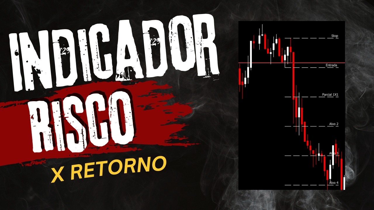 Indicador de Risco x Retorno Utilize da Forma Correta!