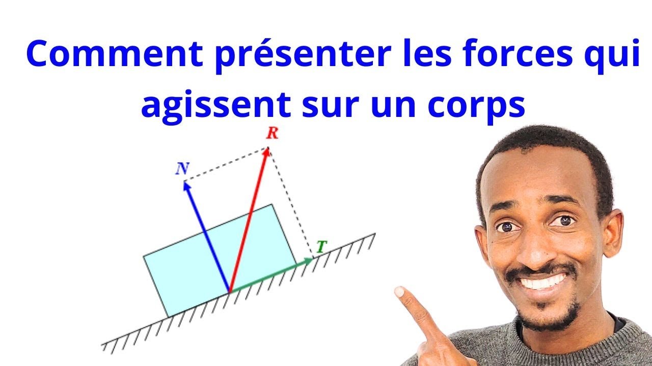 Présentation des  forces