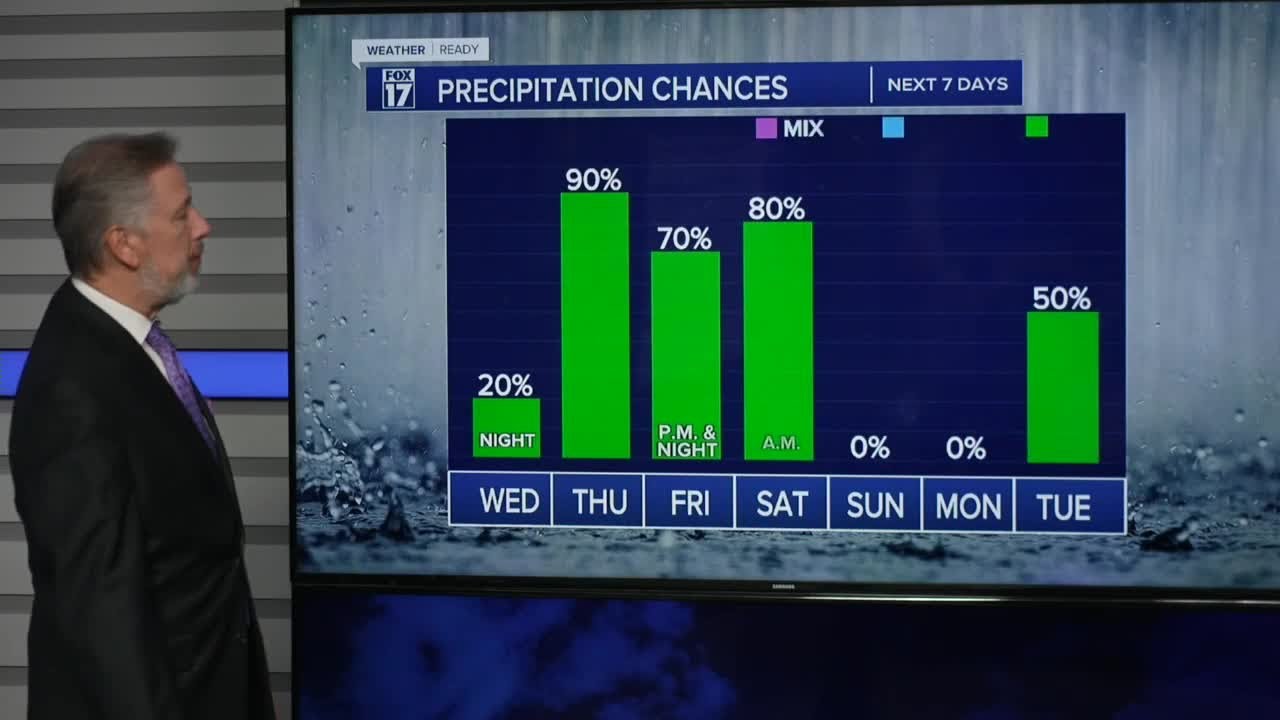 A.M. WebCast March 4, 2026
