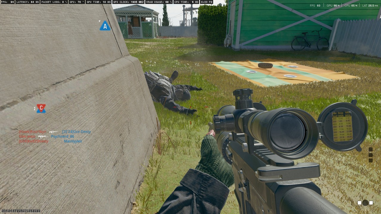OGT COD Madness