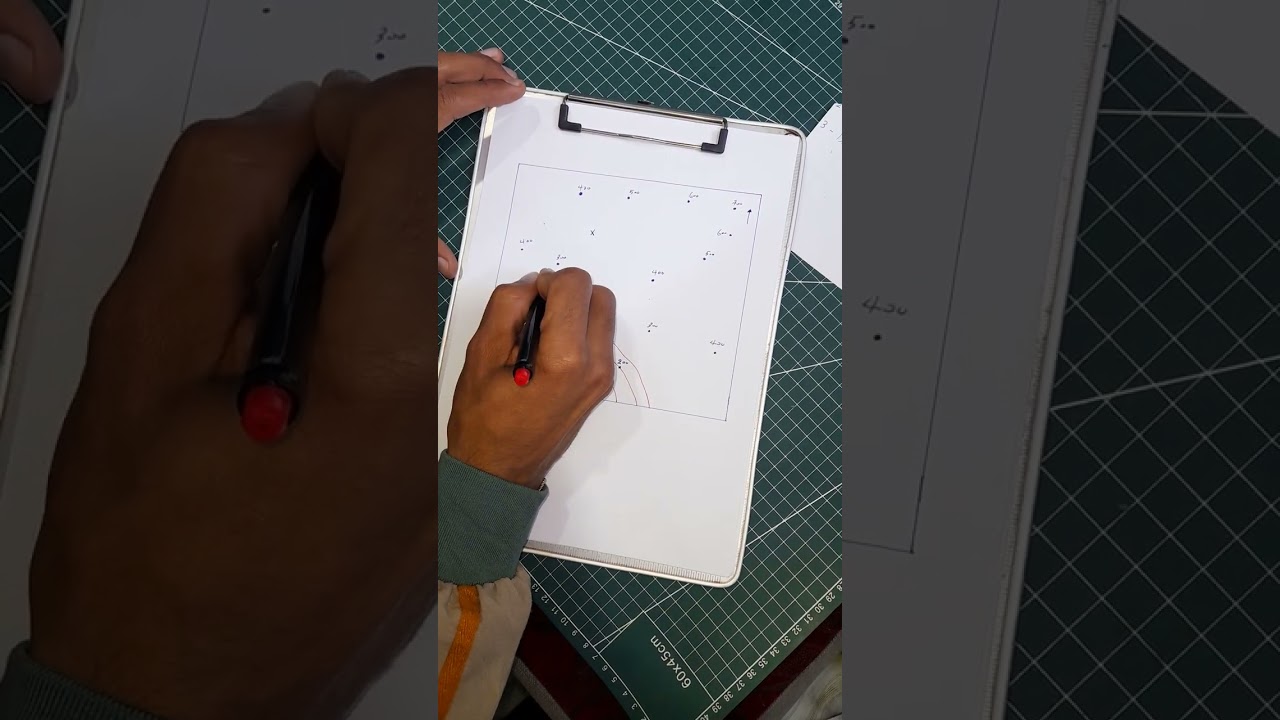 الخريطة الطوبوغرافية 