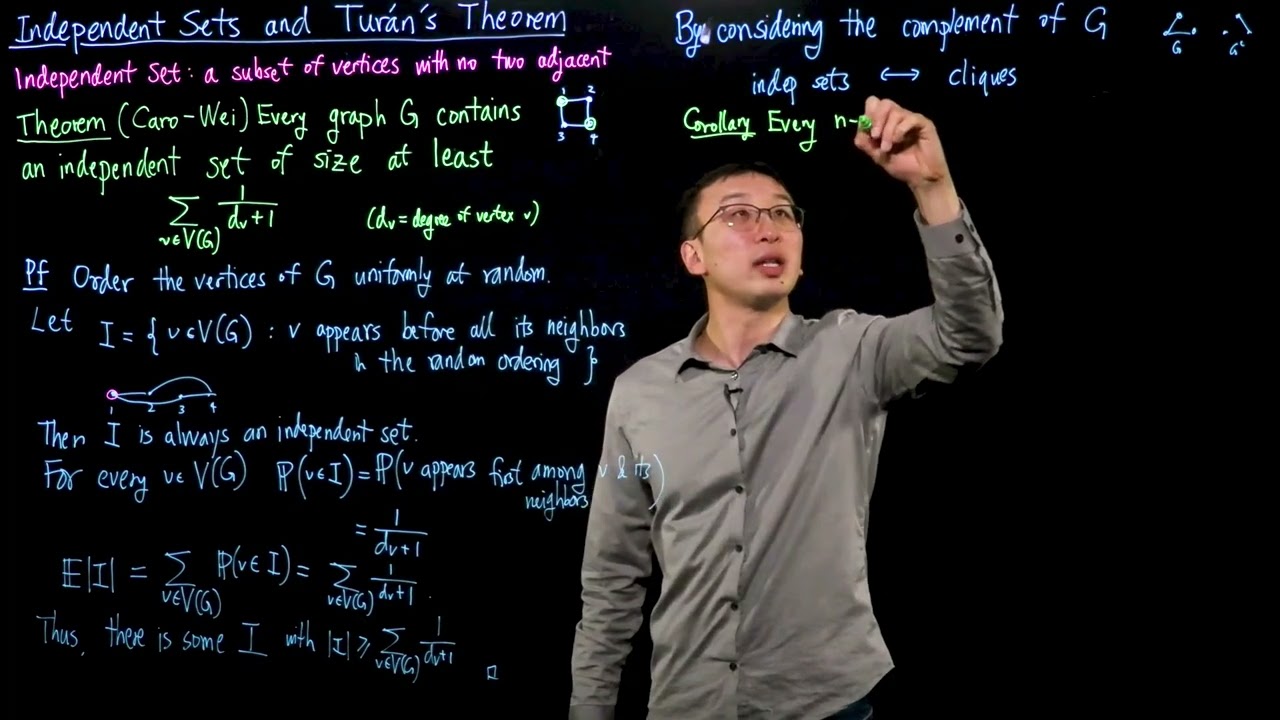 Independent Sets and Turán's Theorem