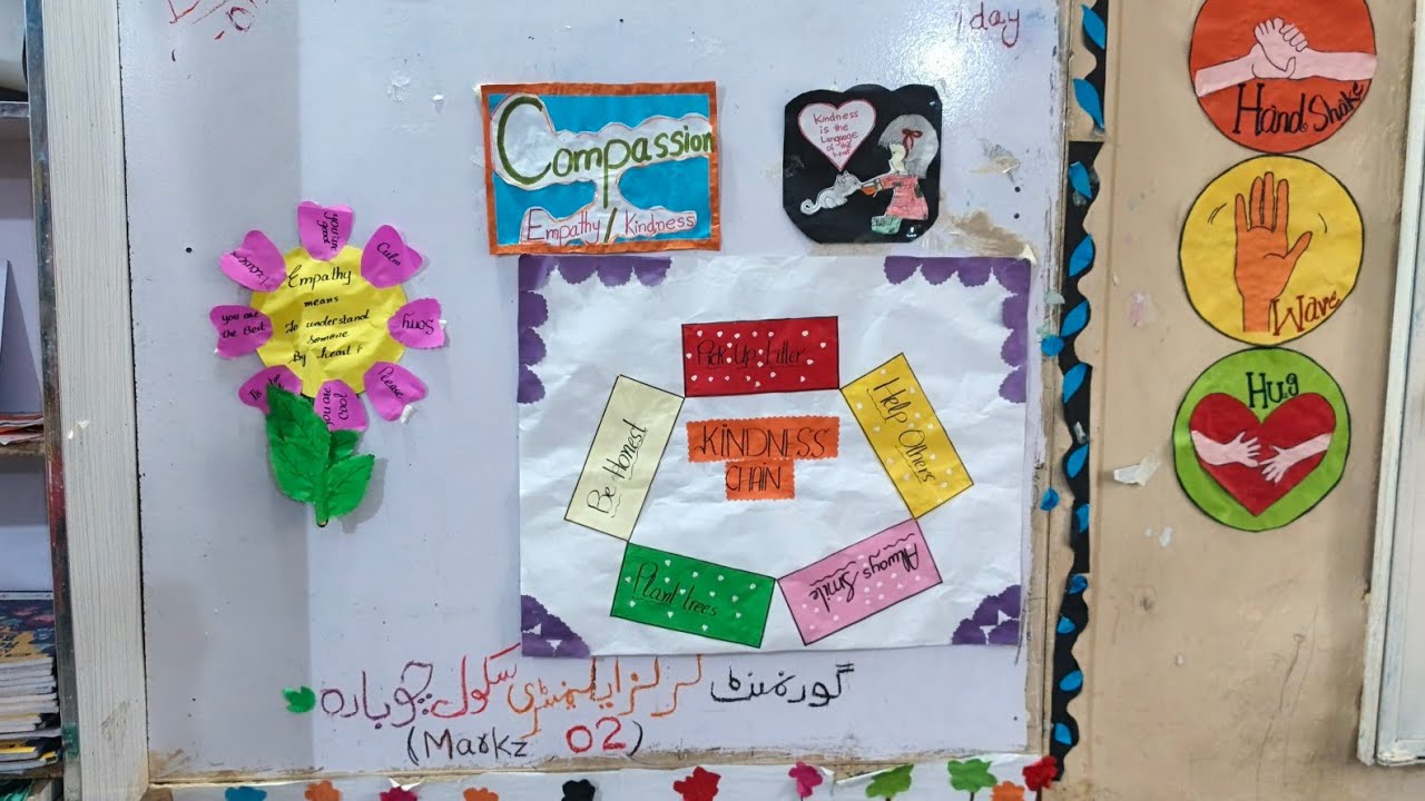 #Compassion#Empathy#Kindness #MoralValues##ECCEclassactivities #SocialEmotion#GoodHabits#ecce