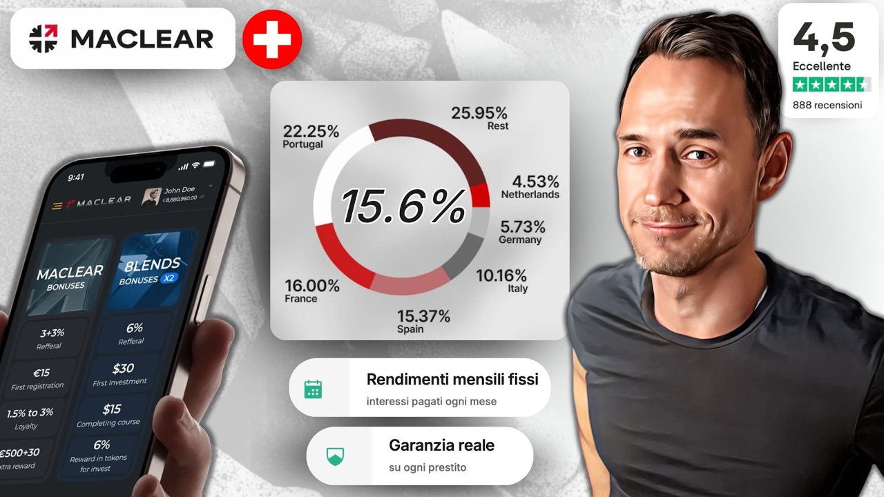 Ho Testato Maclear: Recensione, Tutorial e la Verit&agrave; sul Crowdlending al 14,5%!