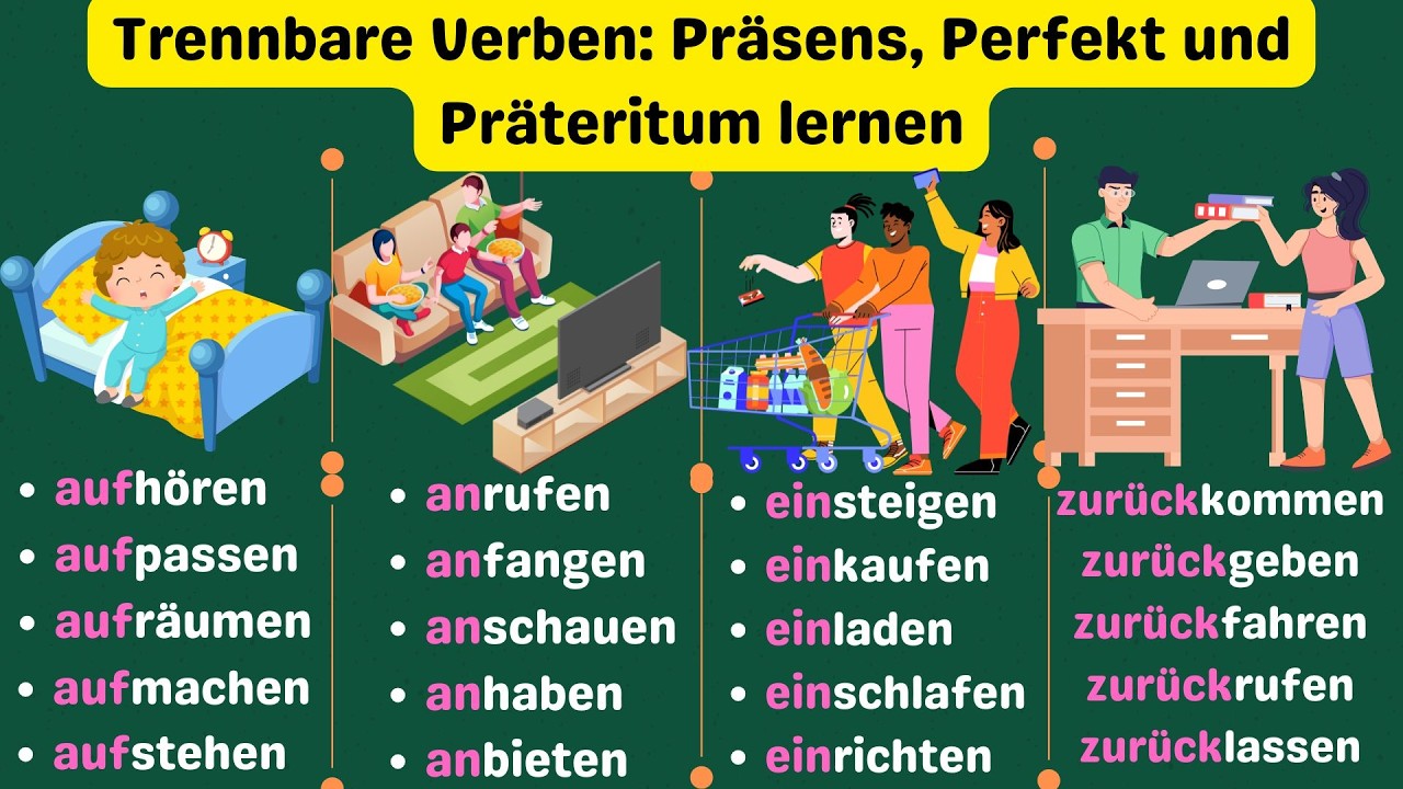 20 отделяемых глаголов в немецком языке и 100 предложений: Учите Präsens, Perfekt и Präteritum