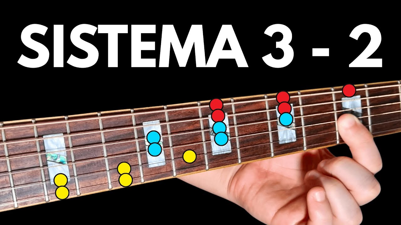 Tão FÁCIL que PARECE TRAPAÇA: Como Solar no Violão com o Sistema 3–2 (só copiar e colar)