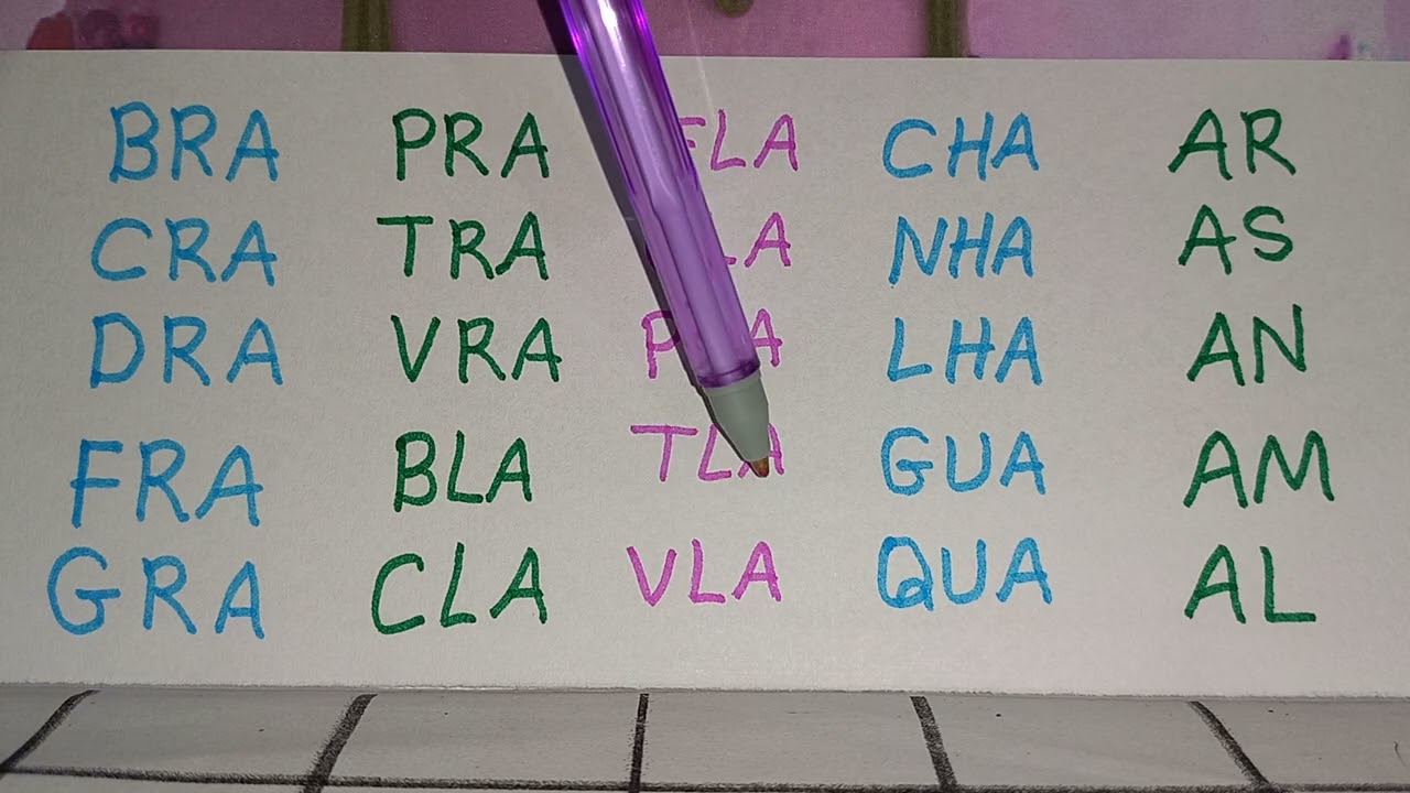 COMO APRENDER LER E ESCREVER SÍLABAS COMPLEXAS DIFÍCEIS...