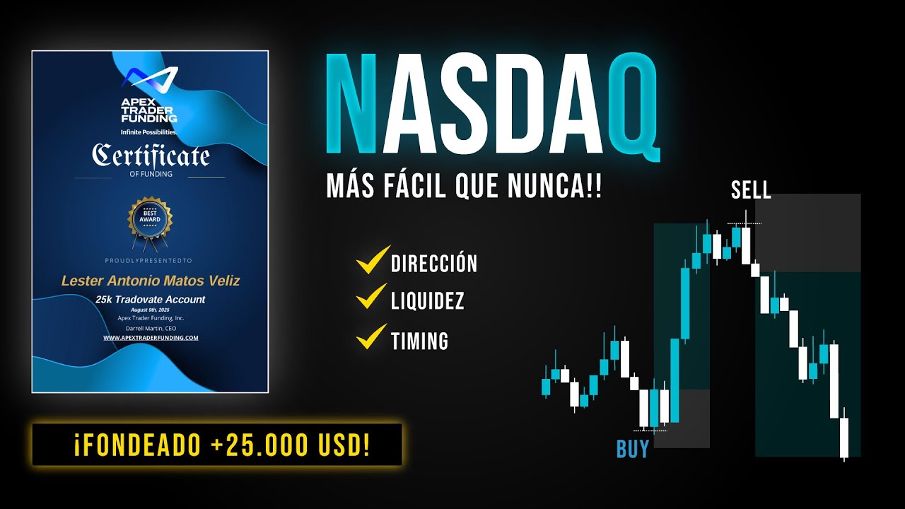 Te muestro CÓMO PASÉ un CHALLENGE operando NASDAQ ( +25K USD )