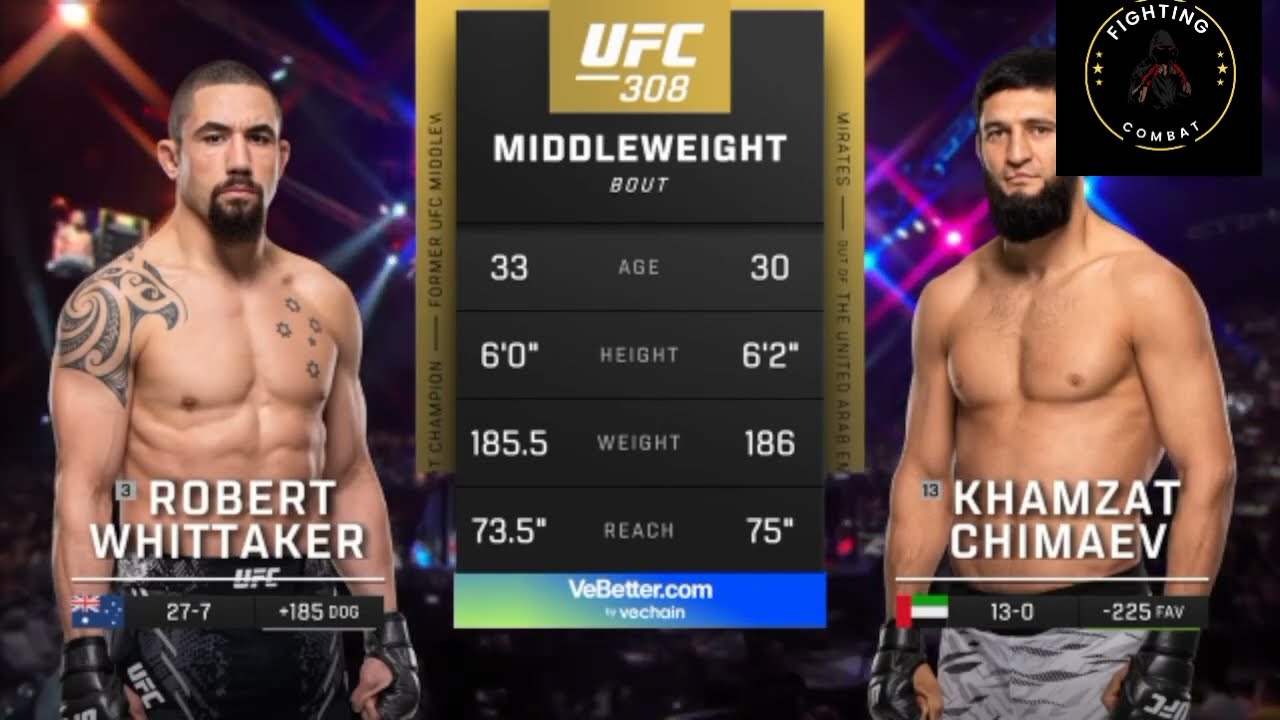 UFC 308 Co-Main Event Robert Whittaker Vs Khamzat Chimaev
