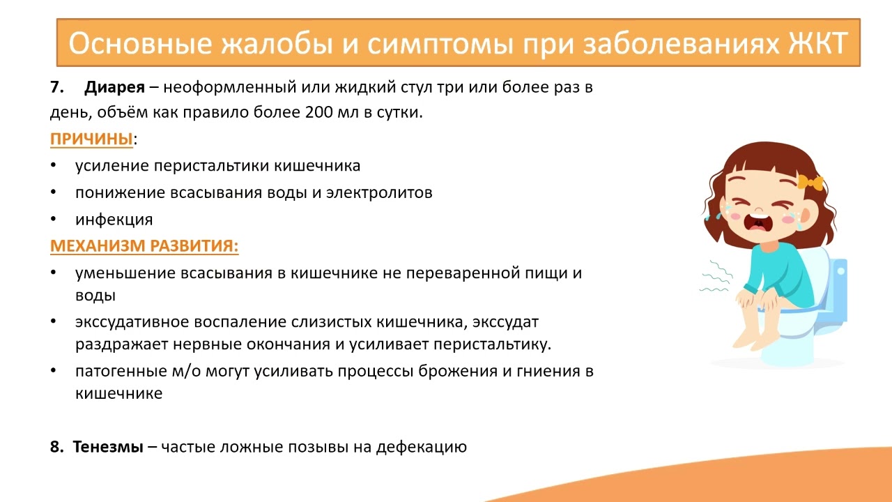 7.1. Заболевания органов пищеварения