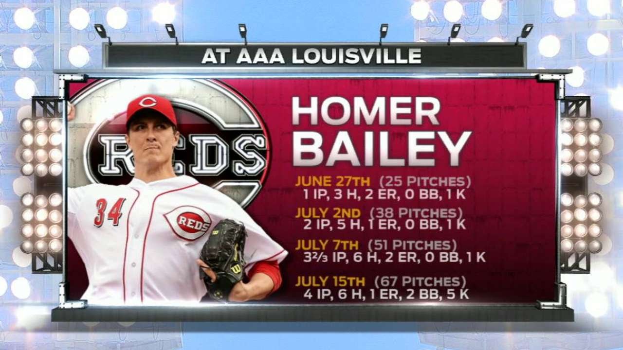 MIL@CIN: Broadcasters discuss Homer Bailey's rehab