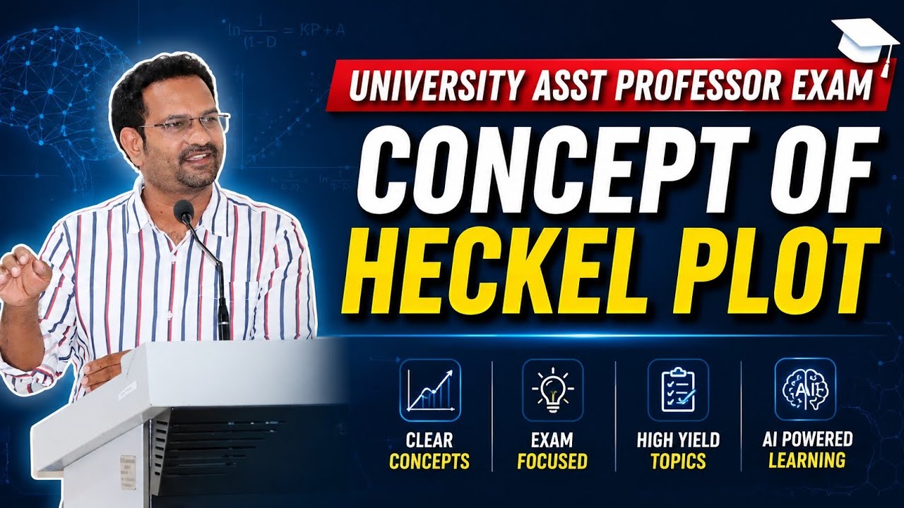 Heckel plot Concept ( 2018 Asst Professor exam paper answer explanation)