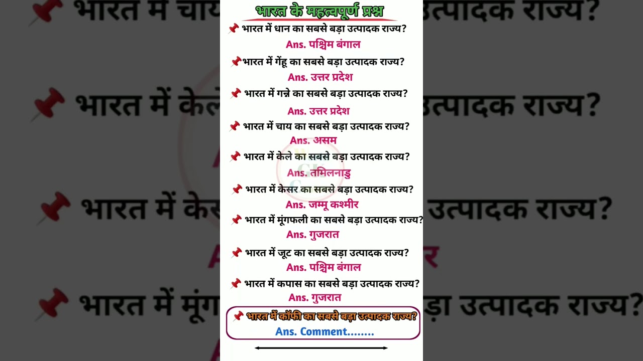 Most important GK question | GK | #gk #gkinhindi #gkstudy #gkfacts#upsc