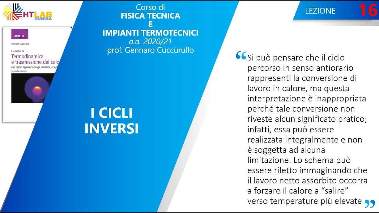 LEZ 16   cicli inversi