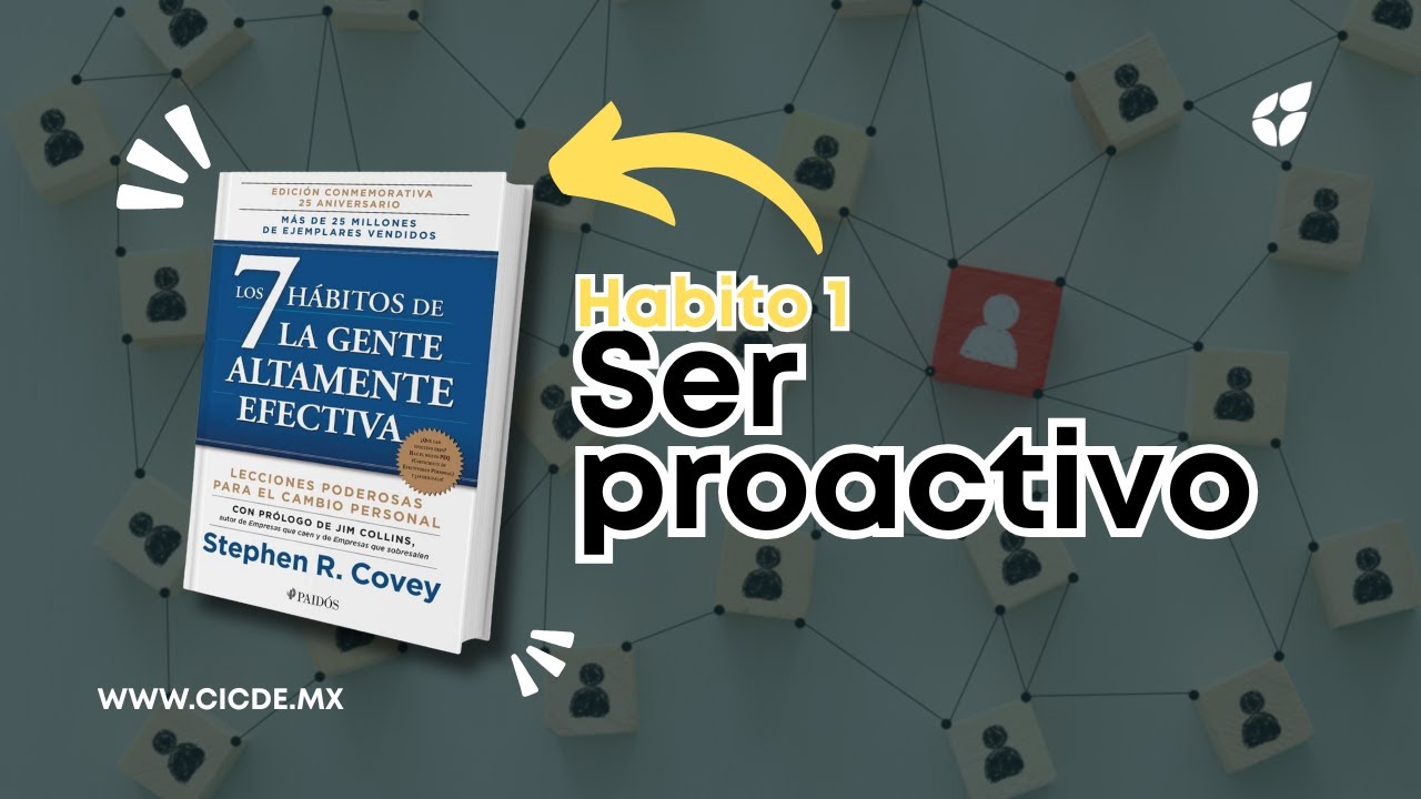 Hábito 1: Ser Proactivo | Los 7 Hábitos de la Gente Altamente Efectiva