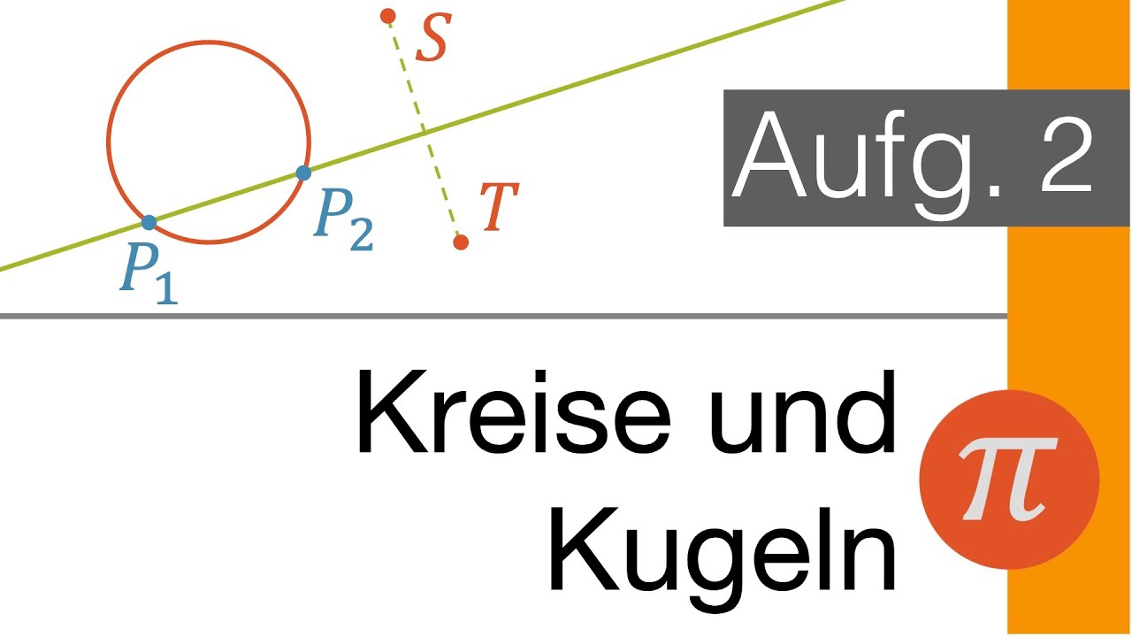 Kreise und Kugeln am Beispiel verstanden (5051-2)
