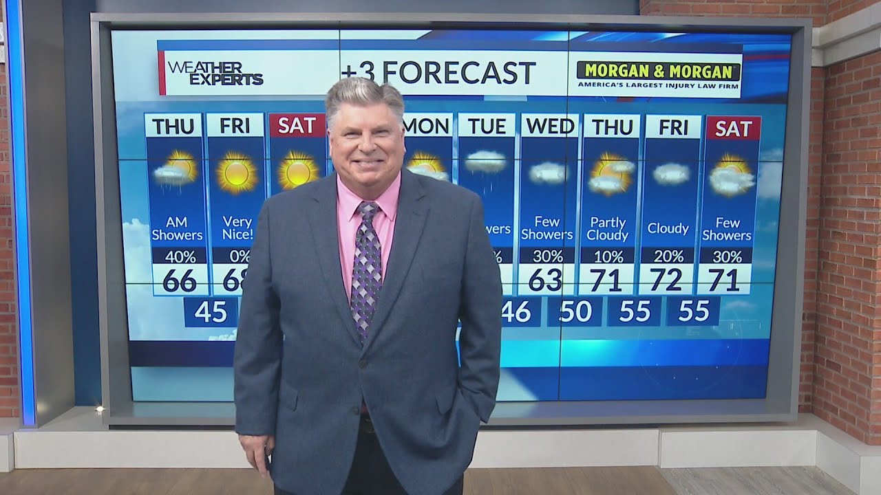 WREG Memphis Weather Thursday morning Feb 26th