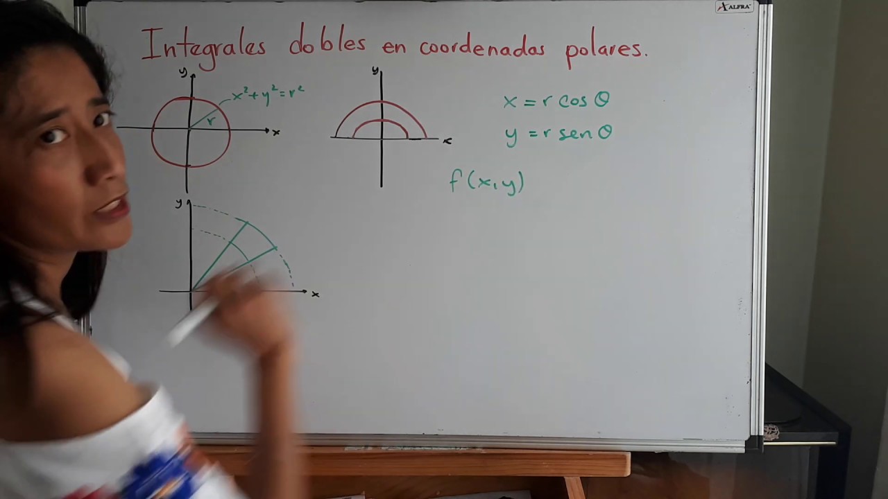 Integrales dobles en coordenadas polares.
