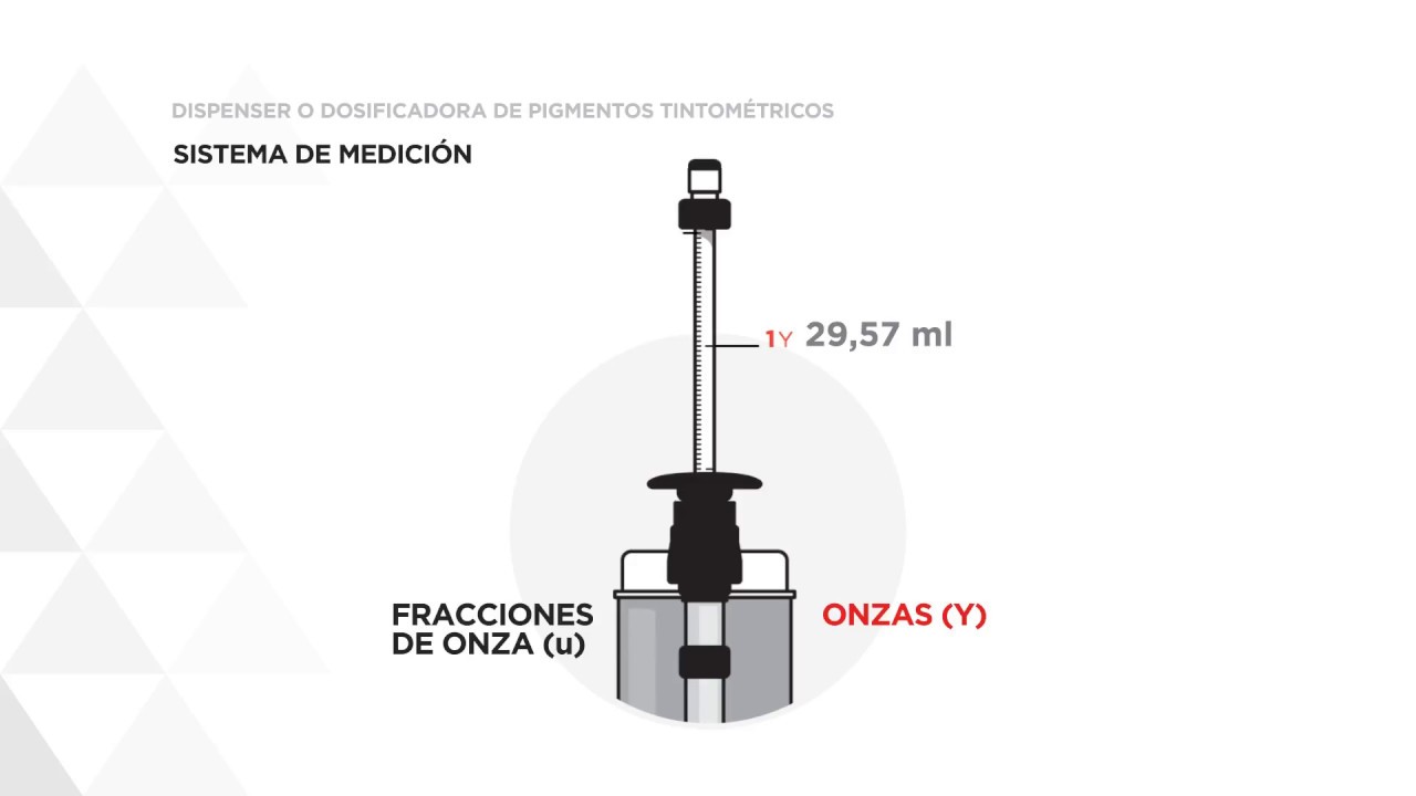 DISPENSER O DOSIFICADORA DE PIGMENTOS TINTOMÉTRICOS - Sistinar
