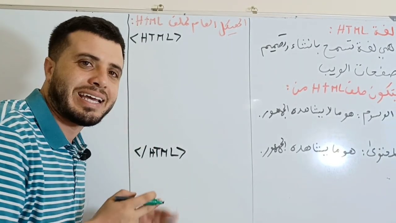 مدخل لدرس HTML |السنة الأولى ثانوي