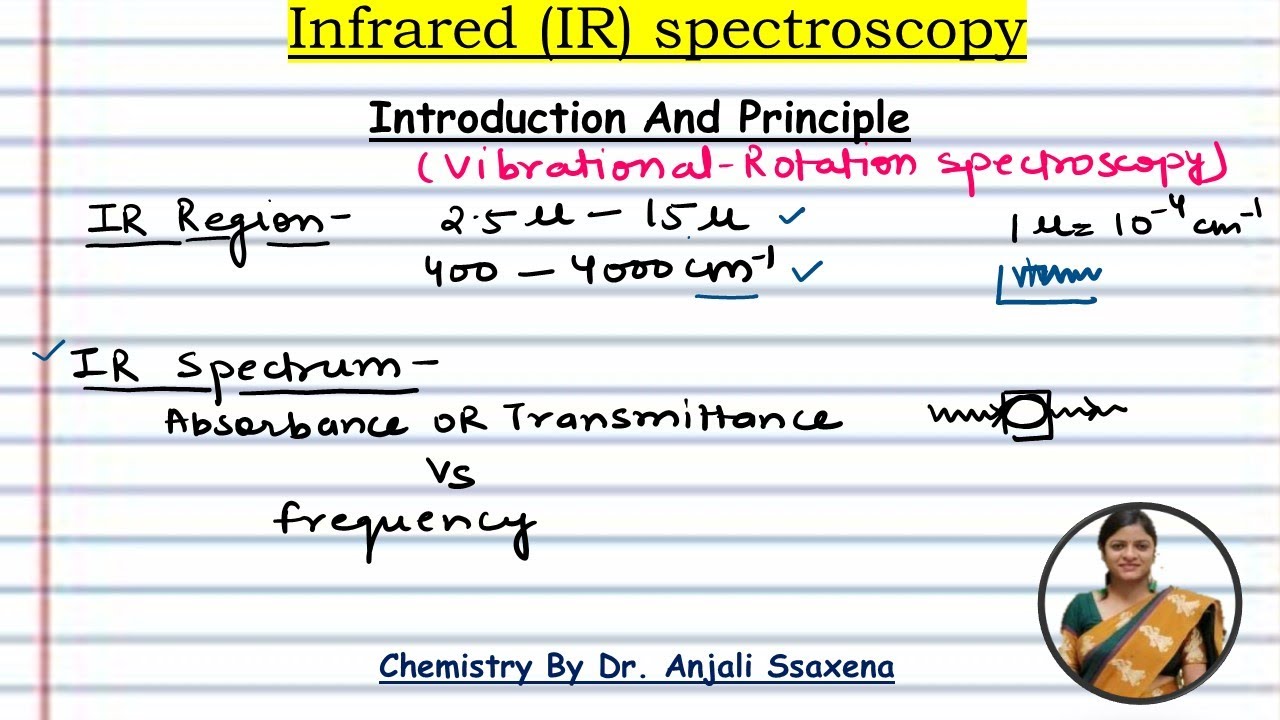 Infrared Spectroscopy |IR spectroscopy Principle | IR Region | Basics of IR spectroscopy (Part-1)
