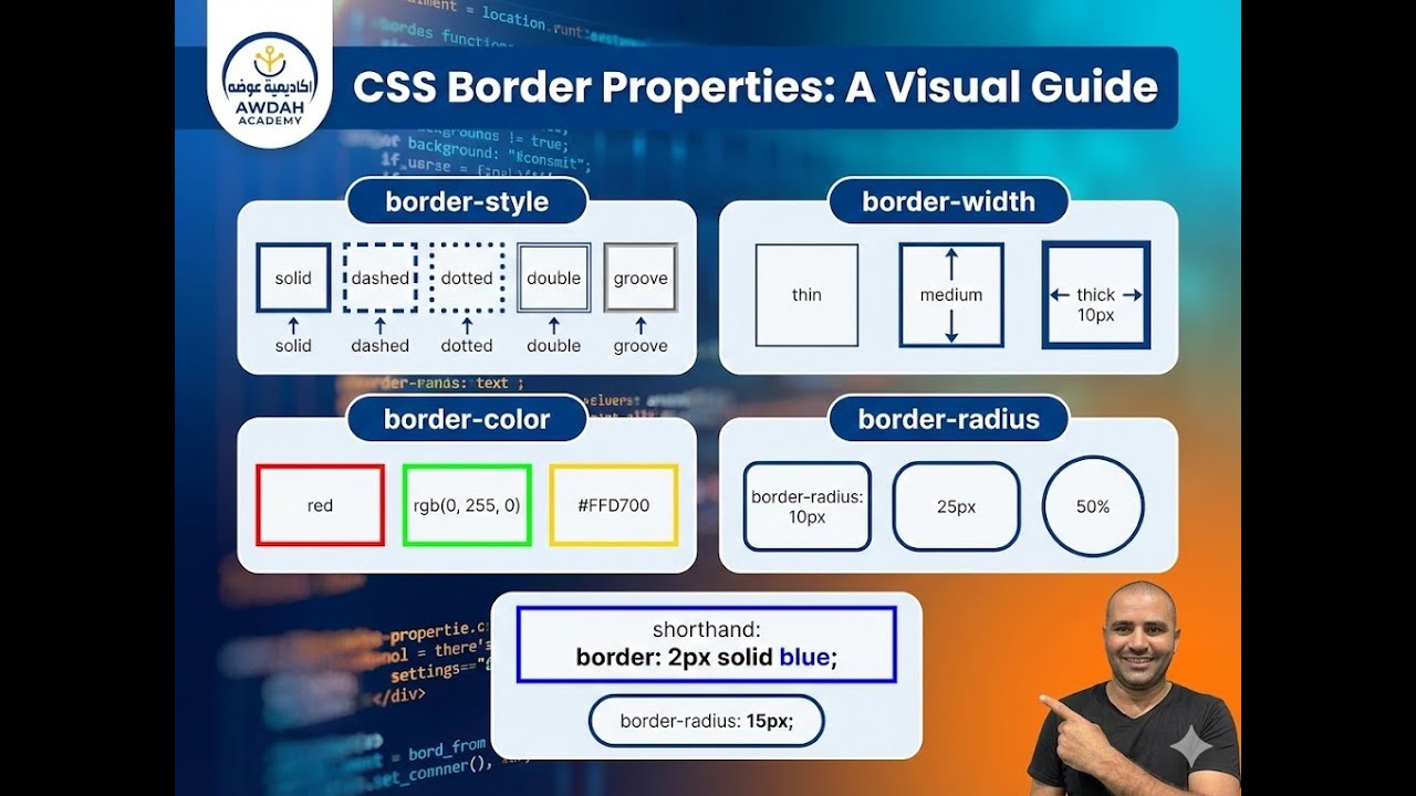 #3- CSS Border & Border Radius Explained  Complete Practical Guide 🔥- Lesson 3