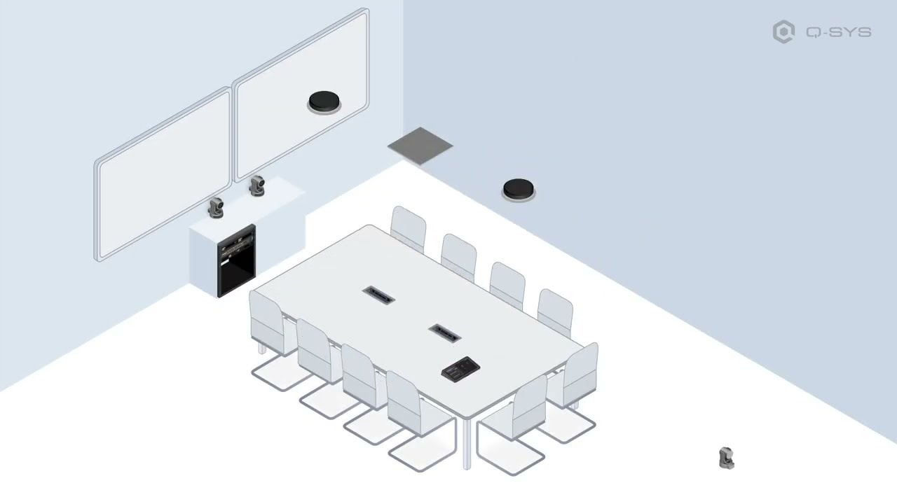 Q-SYS Solutions Spot: 10 seat Certified Microsoft Teams Room (Project Room)