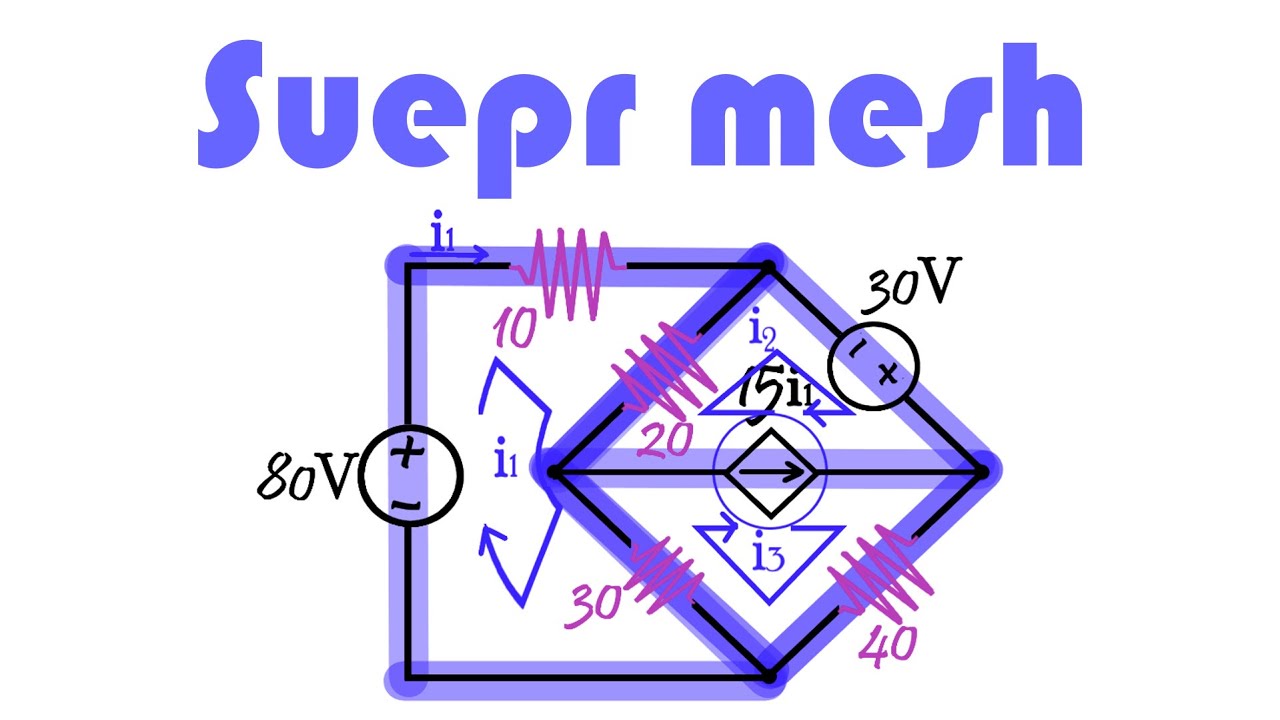 [회로이론] 11편. 초메쉬 해석법 (supermesh)