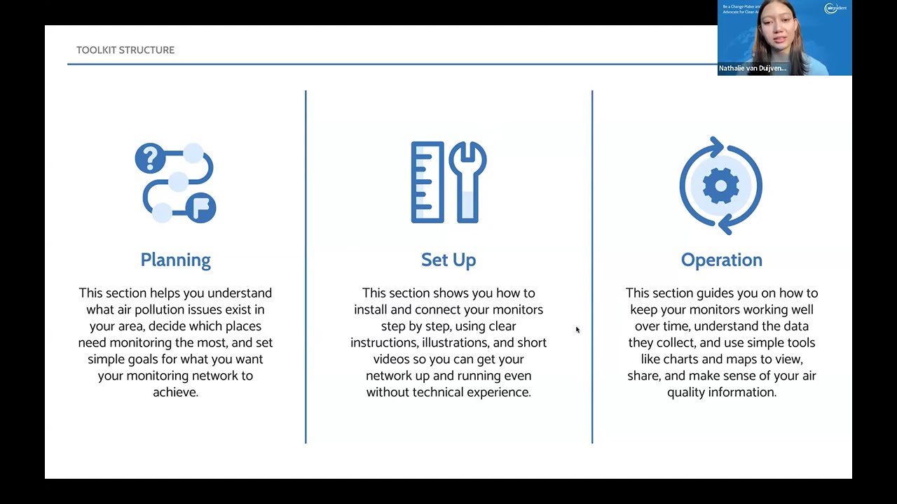 Training 5: Global Best Practices and Toolkits