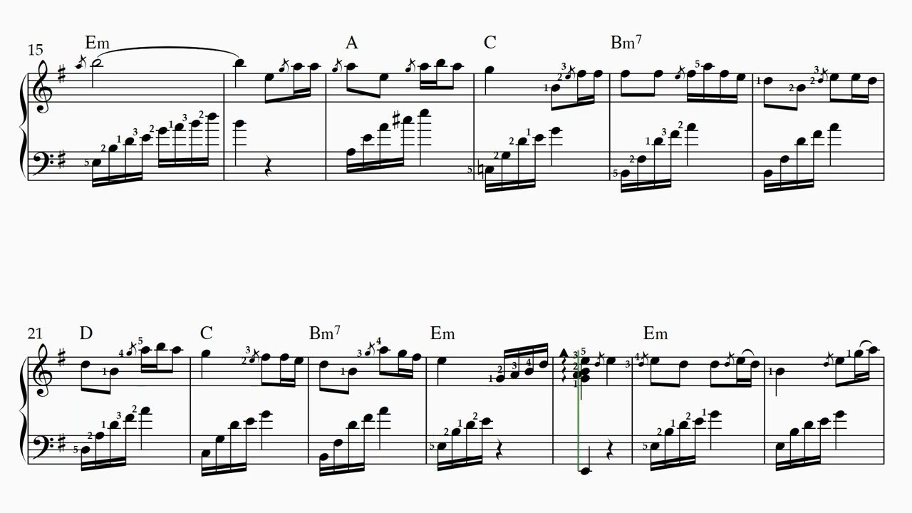 Piano Sheet Niềm Vui Của Em - Bản Nhạc Dễ Hiểu Cho Người Mới Học