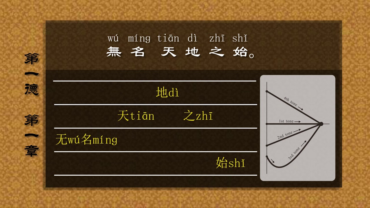 Learn Chinese, Tao Te Ching First Chapter 道德经 第1章