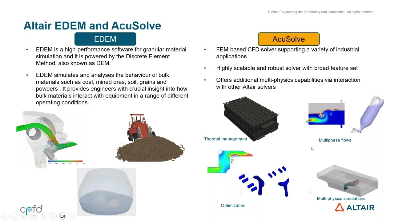 Exploring Altair and CPFD’s Solutions for Granular, Fluid, and Coupled Fluid Particle Applications