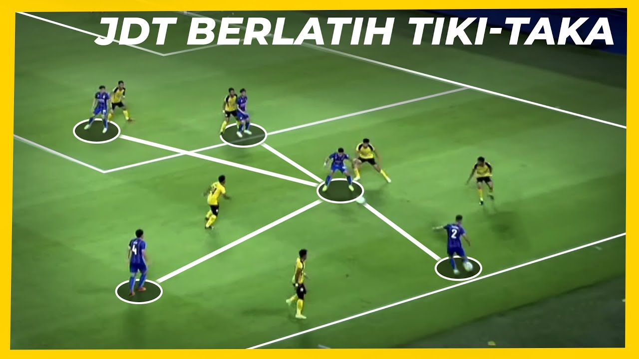 Johor Darul Ta'zim Tiki-Taka plays