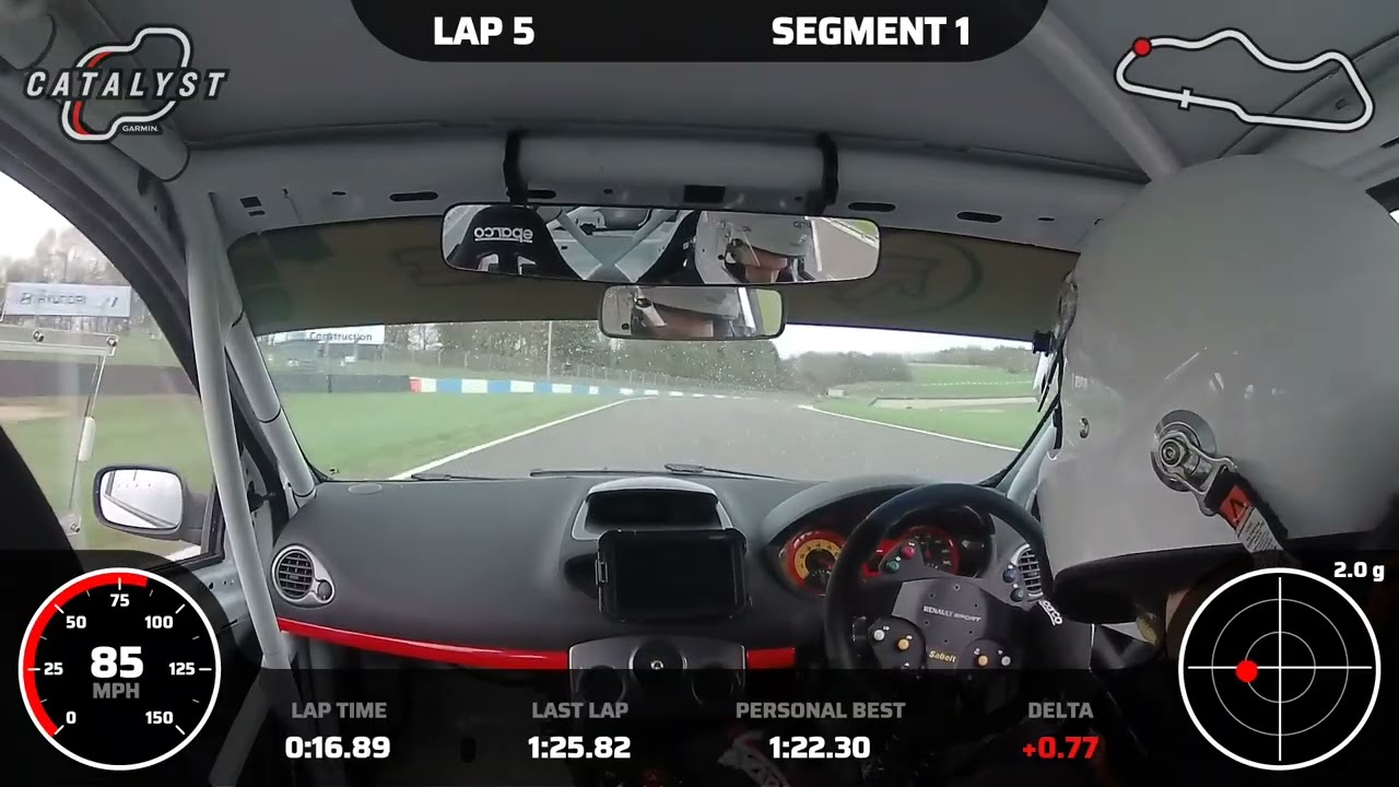 Unofficial Renault Sport Track day Midday Stint