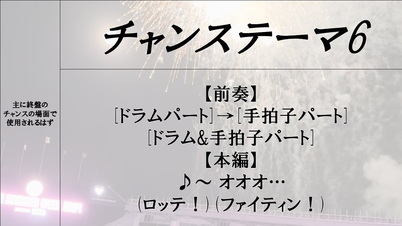 【開幕版】2025年千葉ロッテマリーンズ パーフェクト応援歌メドレー