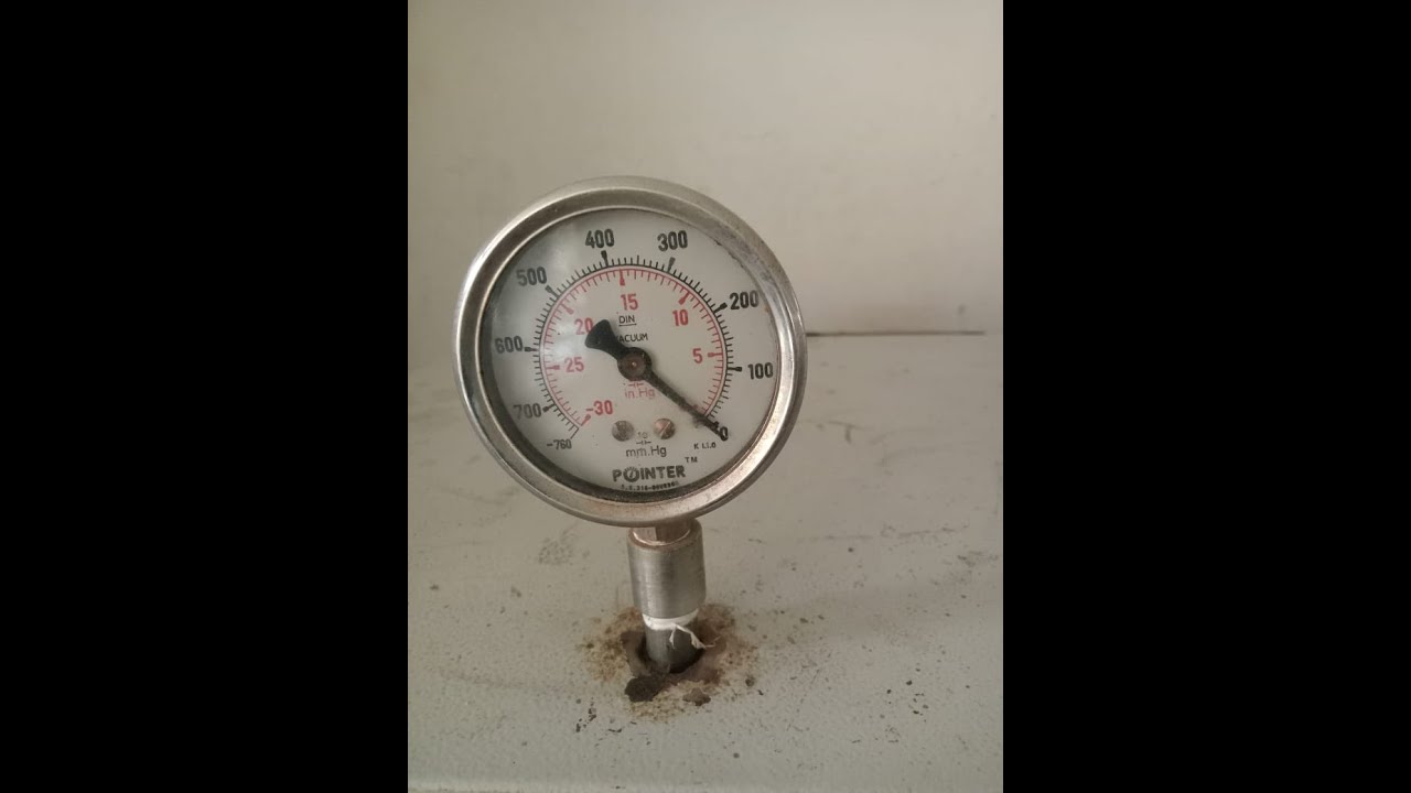 Lec16: Clarity on Absolute/Gauge/Vacuum Pressure in application of all engineering concepts