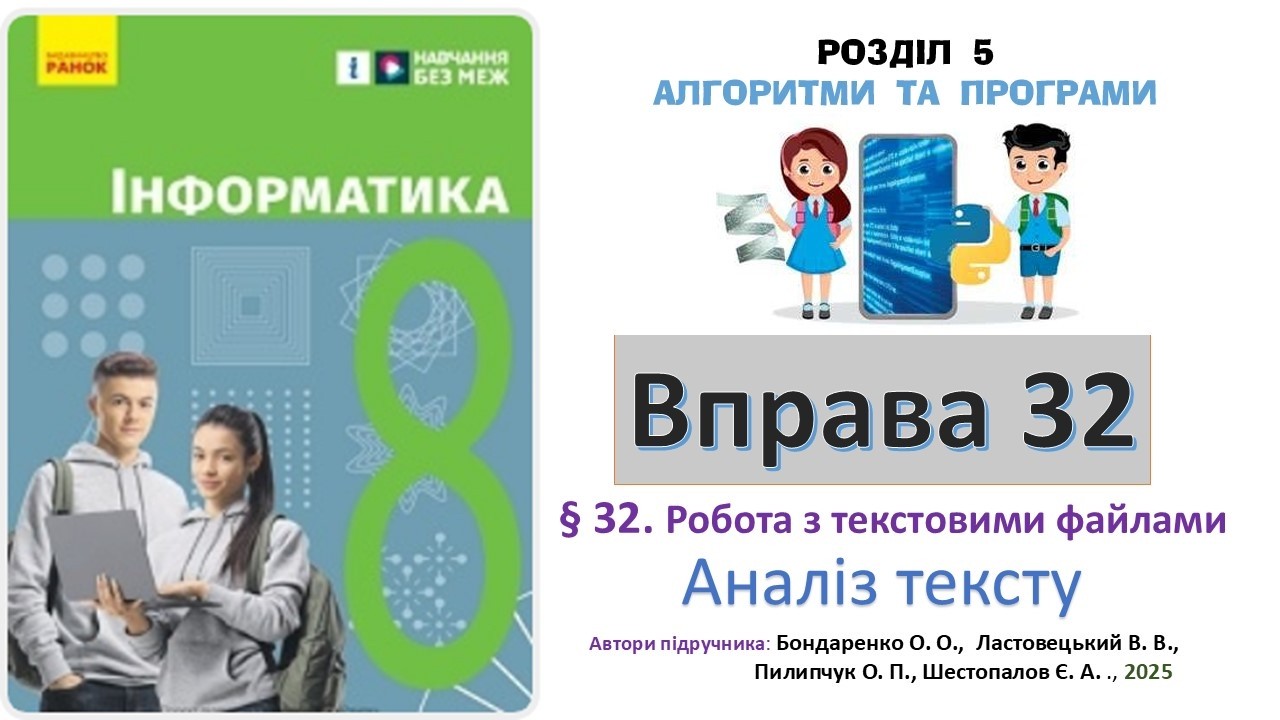 Вправа 32 Інформатика 8 Бондаренко 2025 § 32. Робота з текстовими файлами.