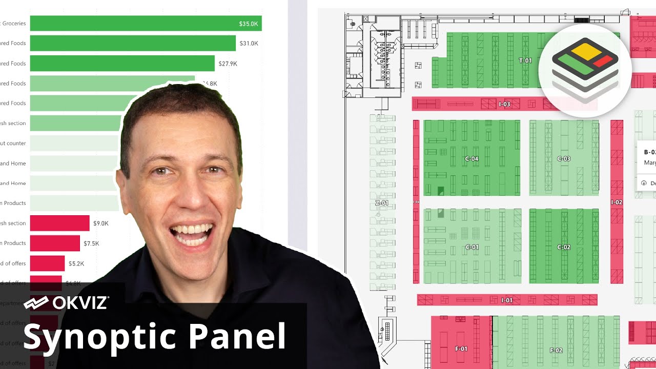 Оптимизация размещения товаров в супермаркетах с помощью панели Synoptic в Power BI.