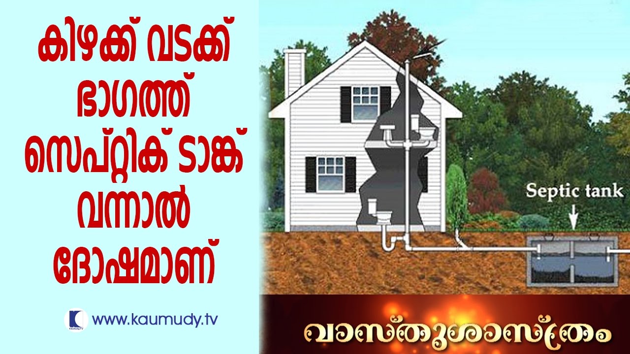 If the septic tank is placed on the east-north side, it is not good for the house | Vaasthu