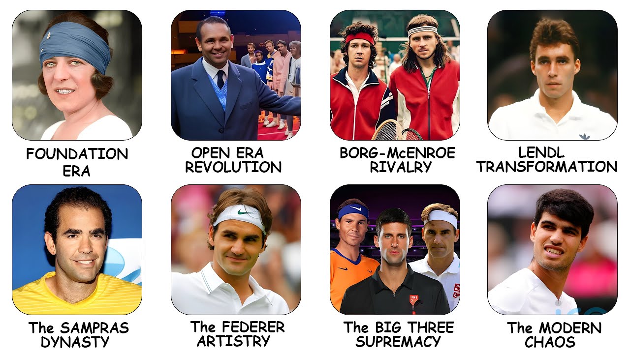 Every Tennis Era Explained in 30 Minutes