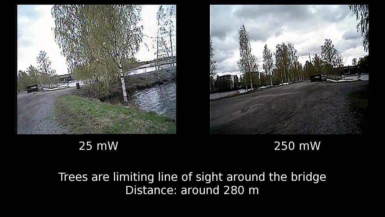 25 mW vs. 250 mW 5.8GHz FPV transmitter comparison