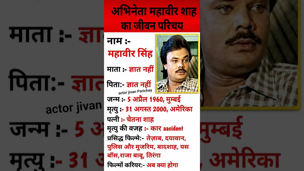 अभिनेता महावीर शाह का जीवन परिचय