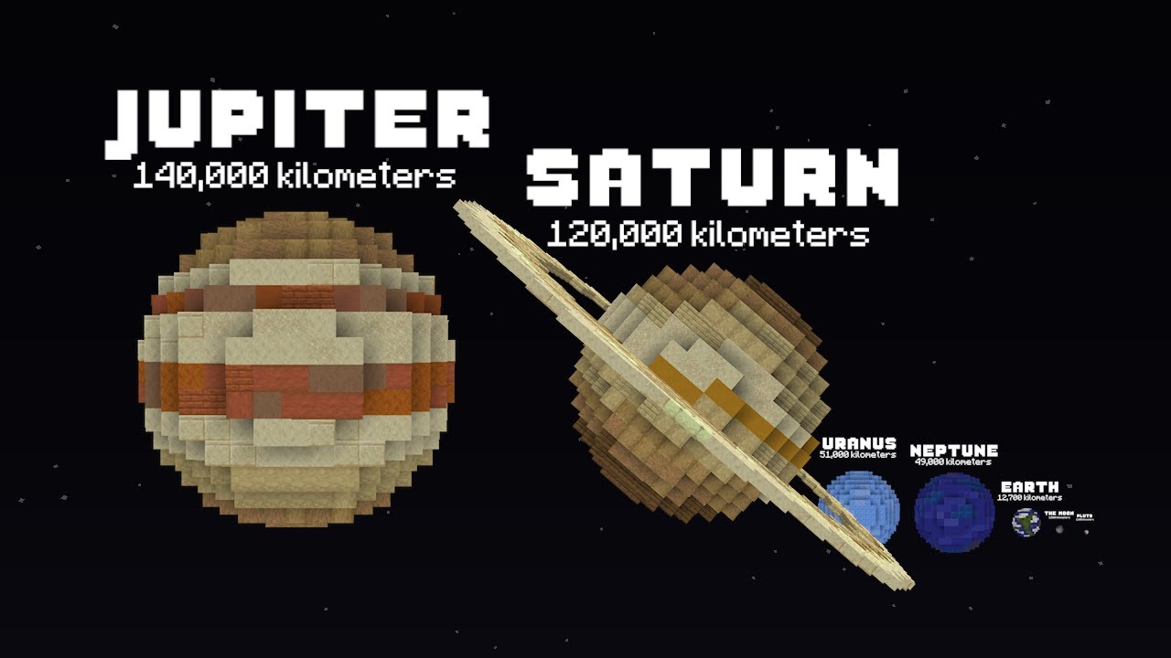The Scale of the UNIVERSE (illustrated in Minecraft)